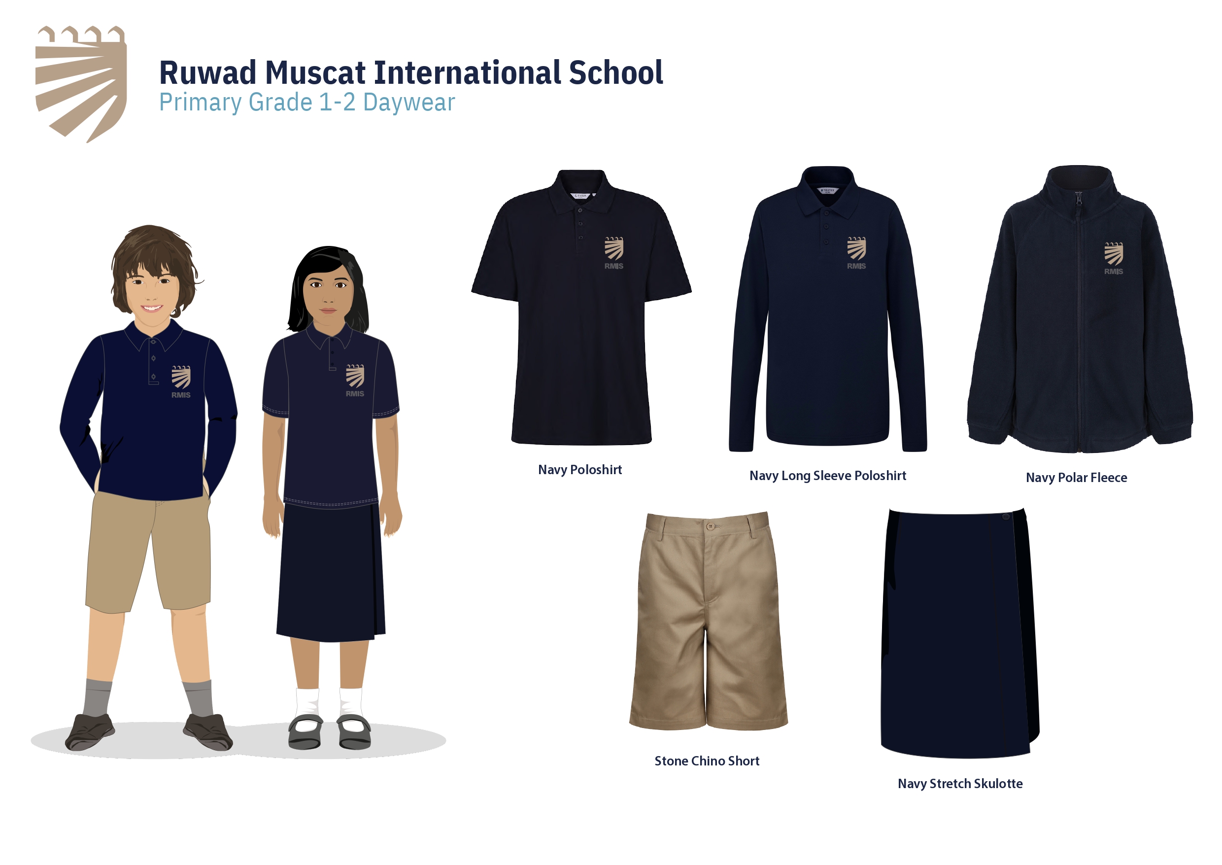 RMIS Uniform Pattern 2
