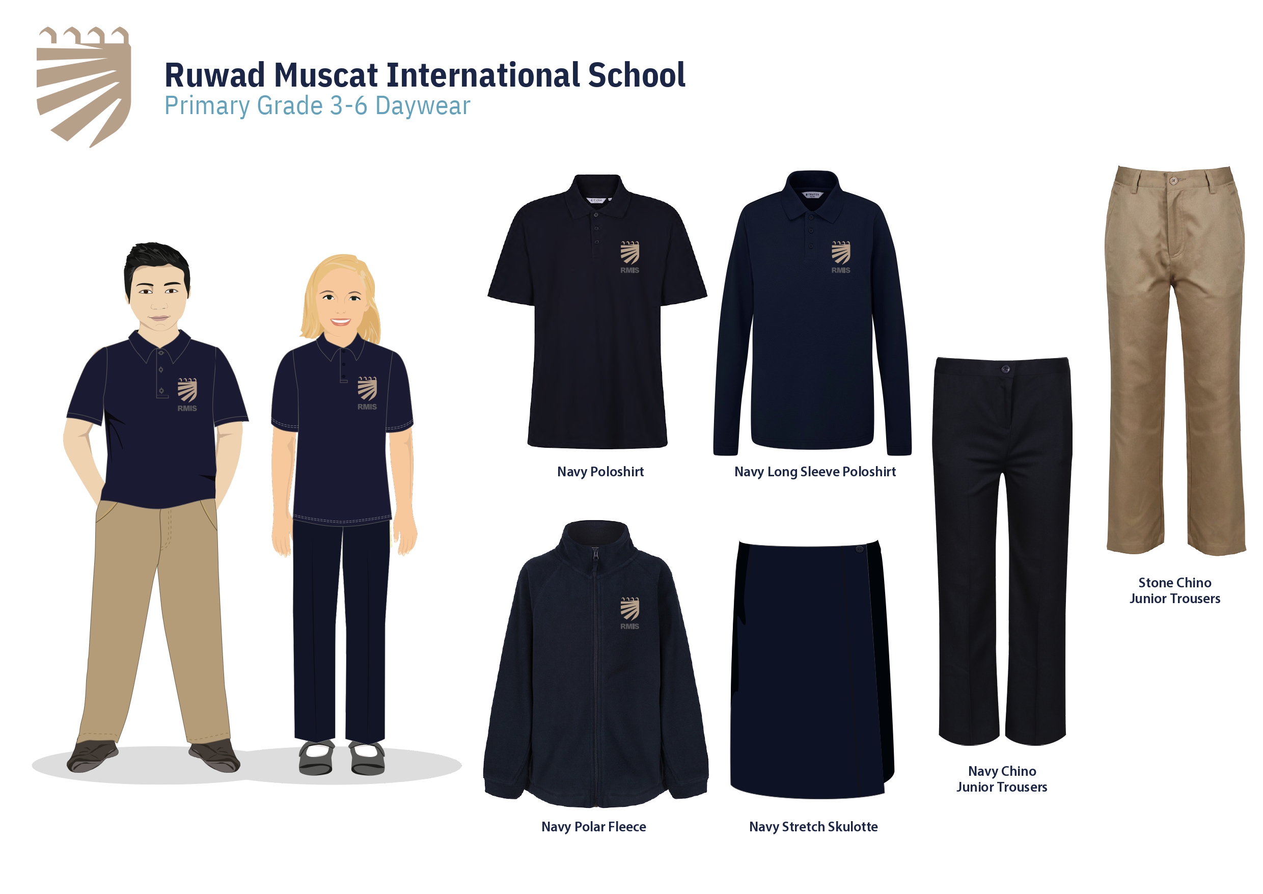 RMIS Uniform Pattern 3
