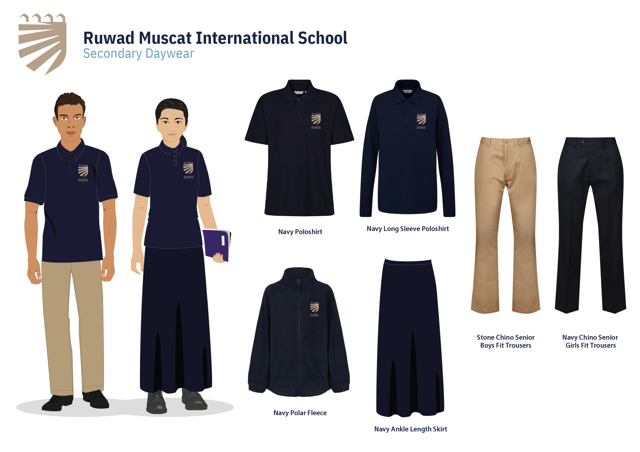 RMIS Uniform Pattern 4